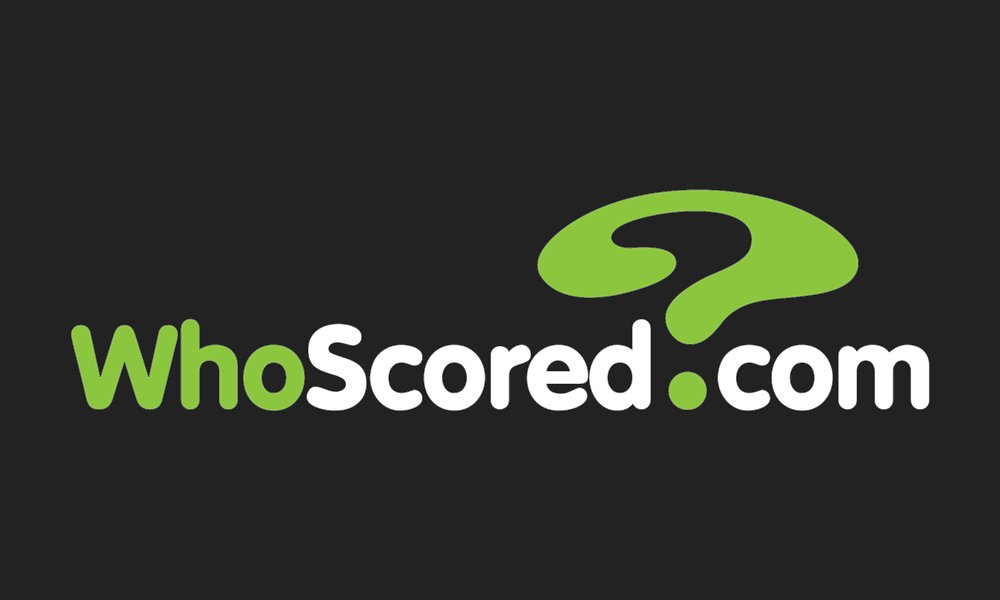 WhoScored.com logo
